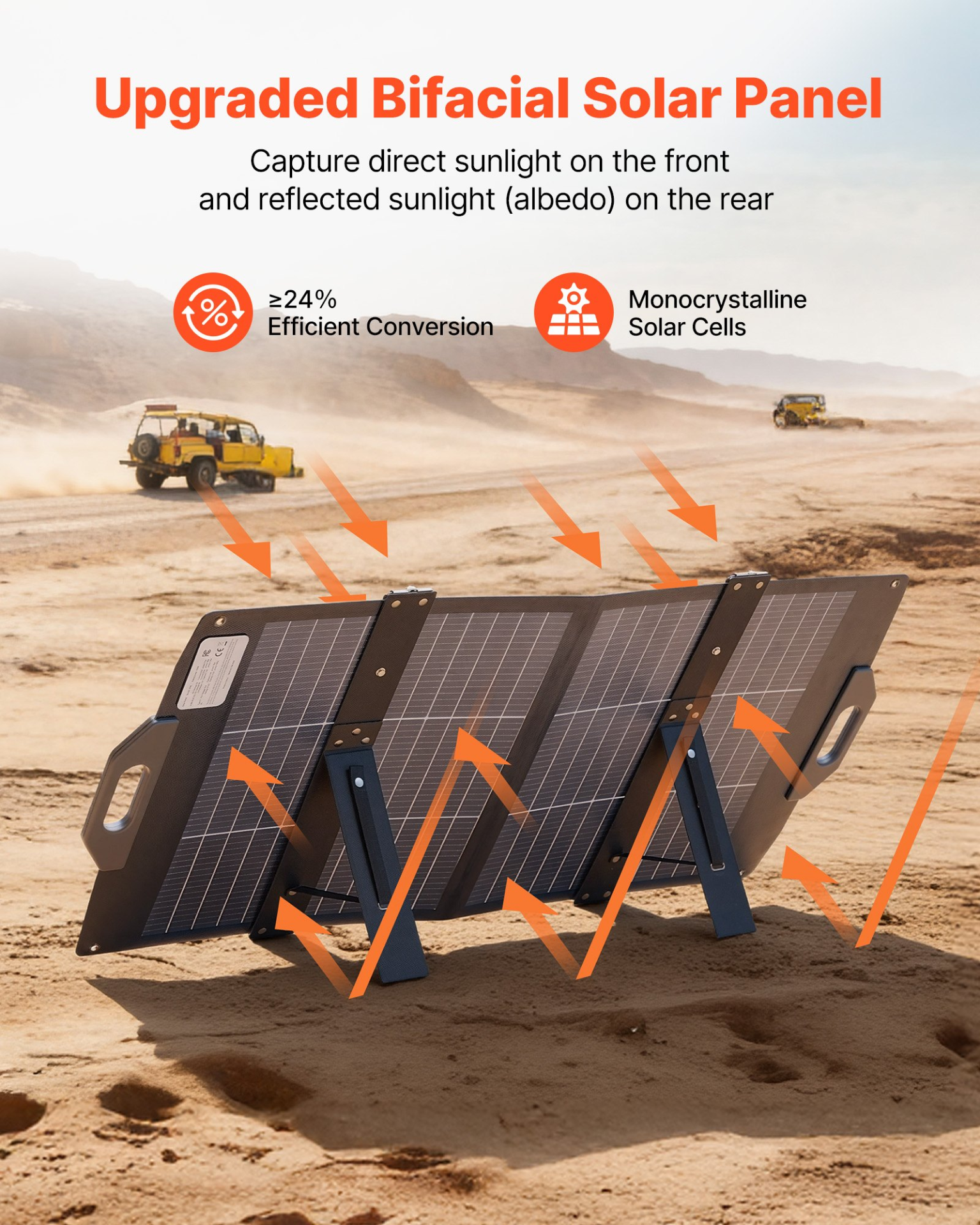 100W Bifacial Solar Panel Foldable N-Type 24% MC4 USB QC3.0 Type-C