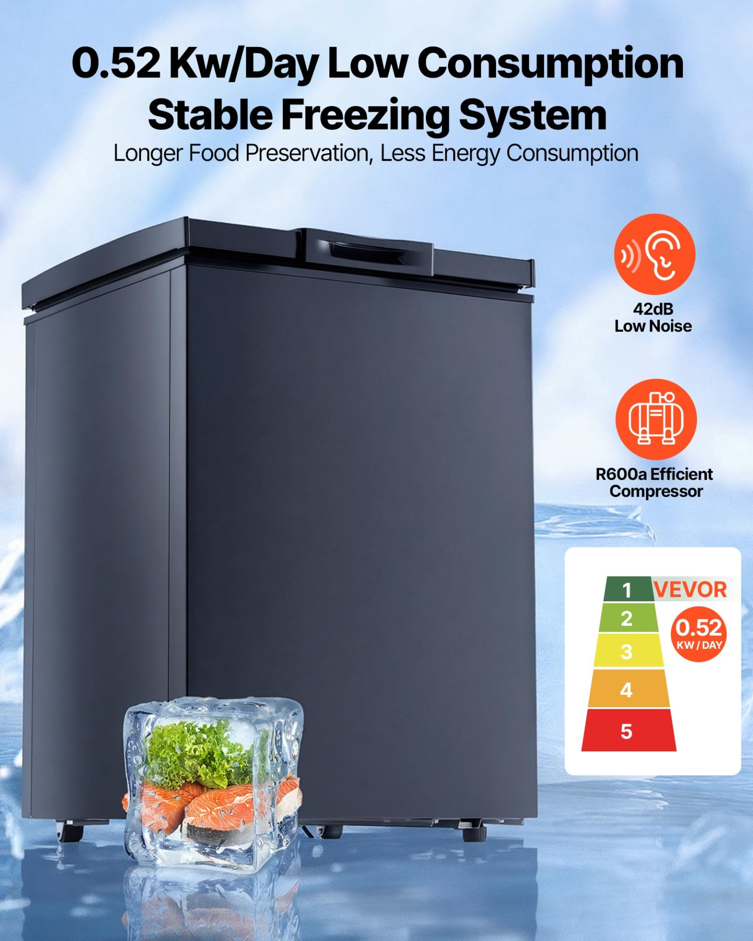 Chest Freezer 3.3 Cu Ft Compact Deep Freezer Garage Ready Black
