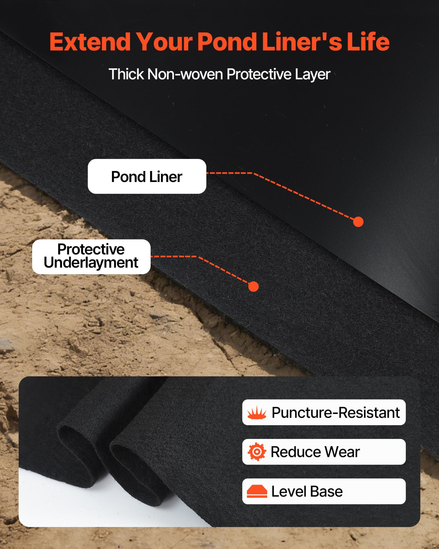 Pond Liner 15 x 20 ft, 45 Mil, Black