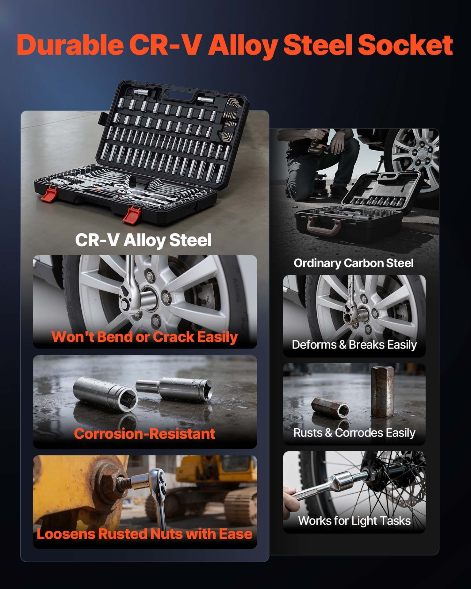 VEVOR 159-Piece Mechanics Tool Set | SAE/Metric Sockets & Wrenches
