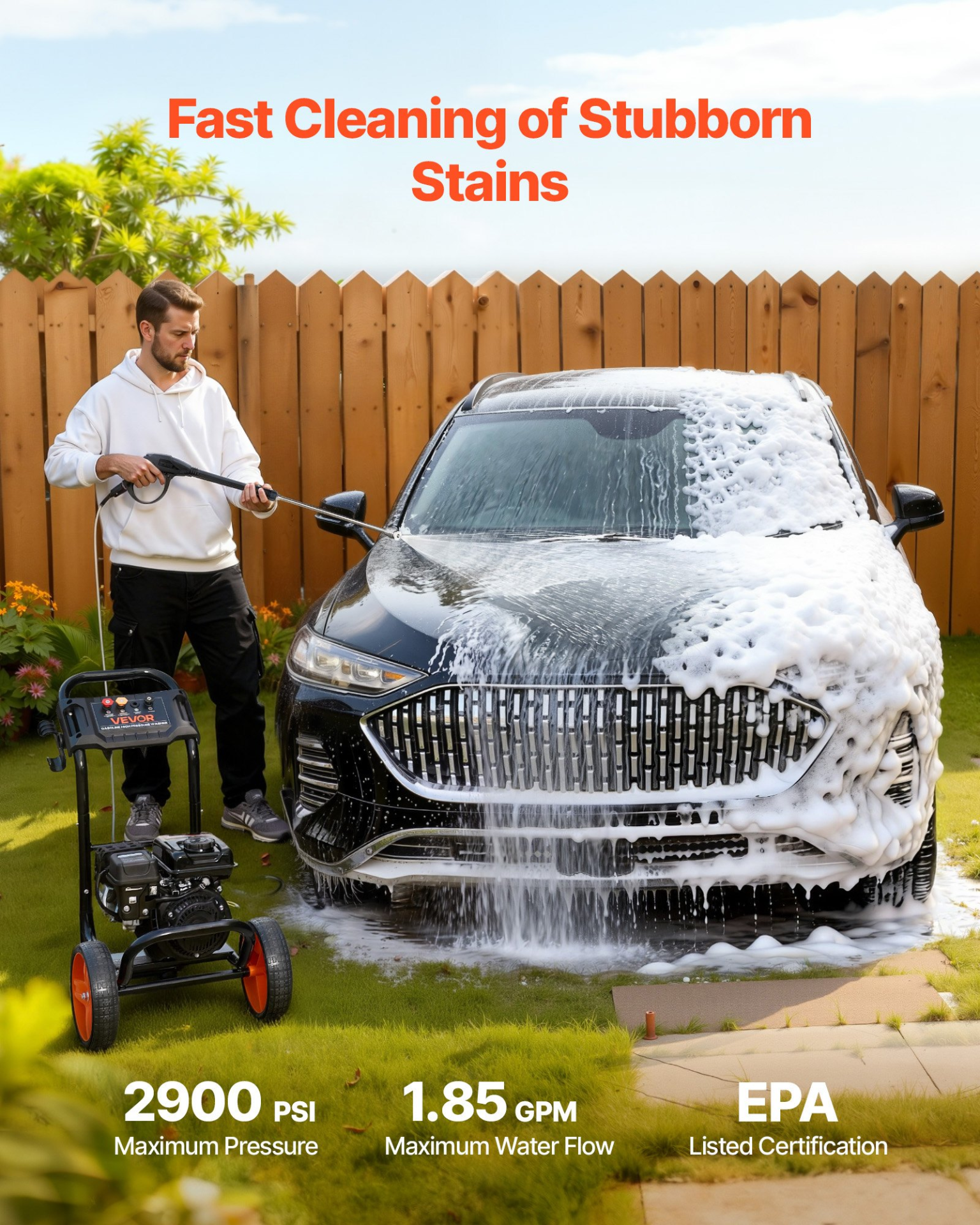 Gas Pressure Washer 2900 PSI 1.85 GPM Aluminum Pump, Low Profile