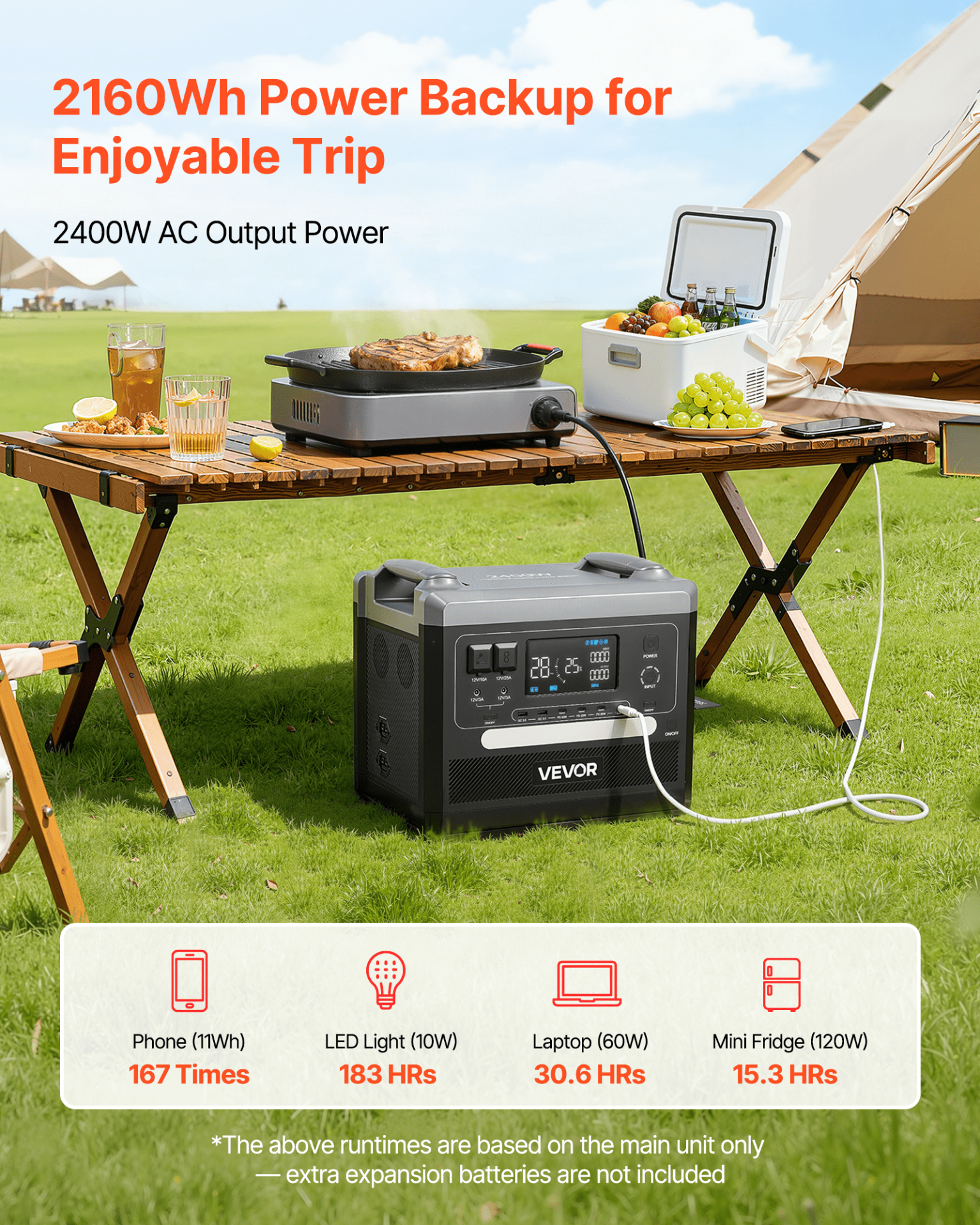 Portable Power Station 2400W 2160Wh LiFePO4 Solar Generator Backup