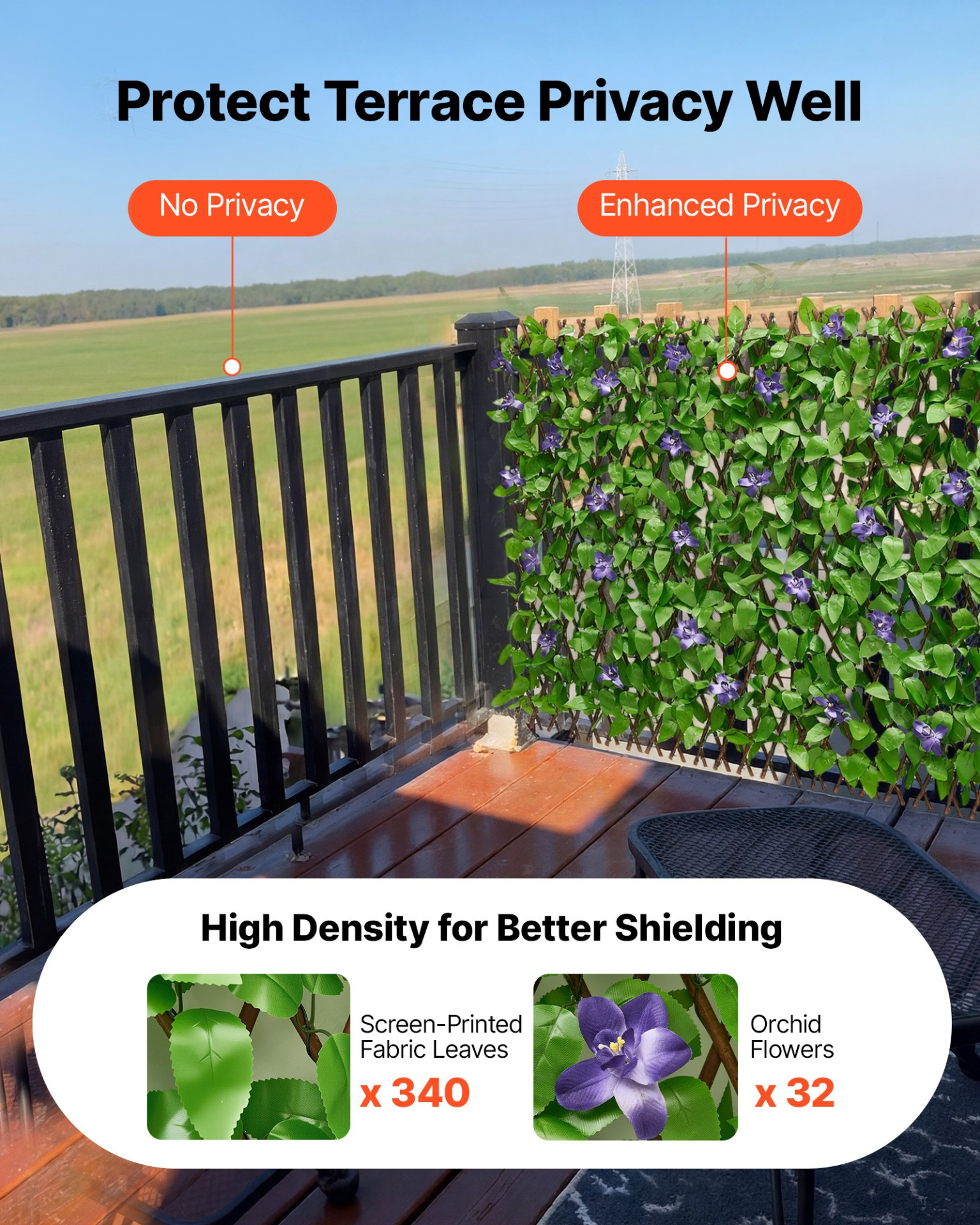 Expandable Fence Privacy Screen 25.5×122” Artificial Ivy Panel w/ Zip Ties