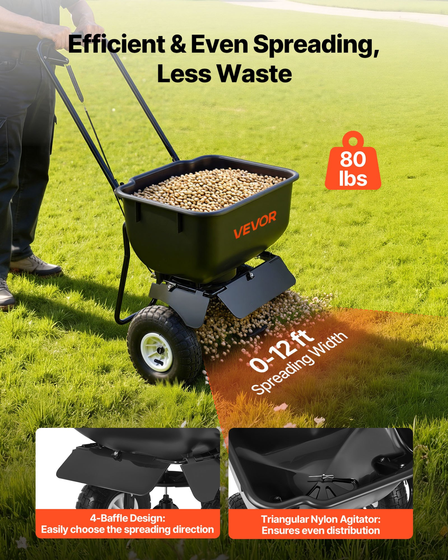 Push Lawn Spreader, 12ft Spreading Width, Salt Ice Melt