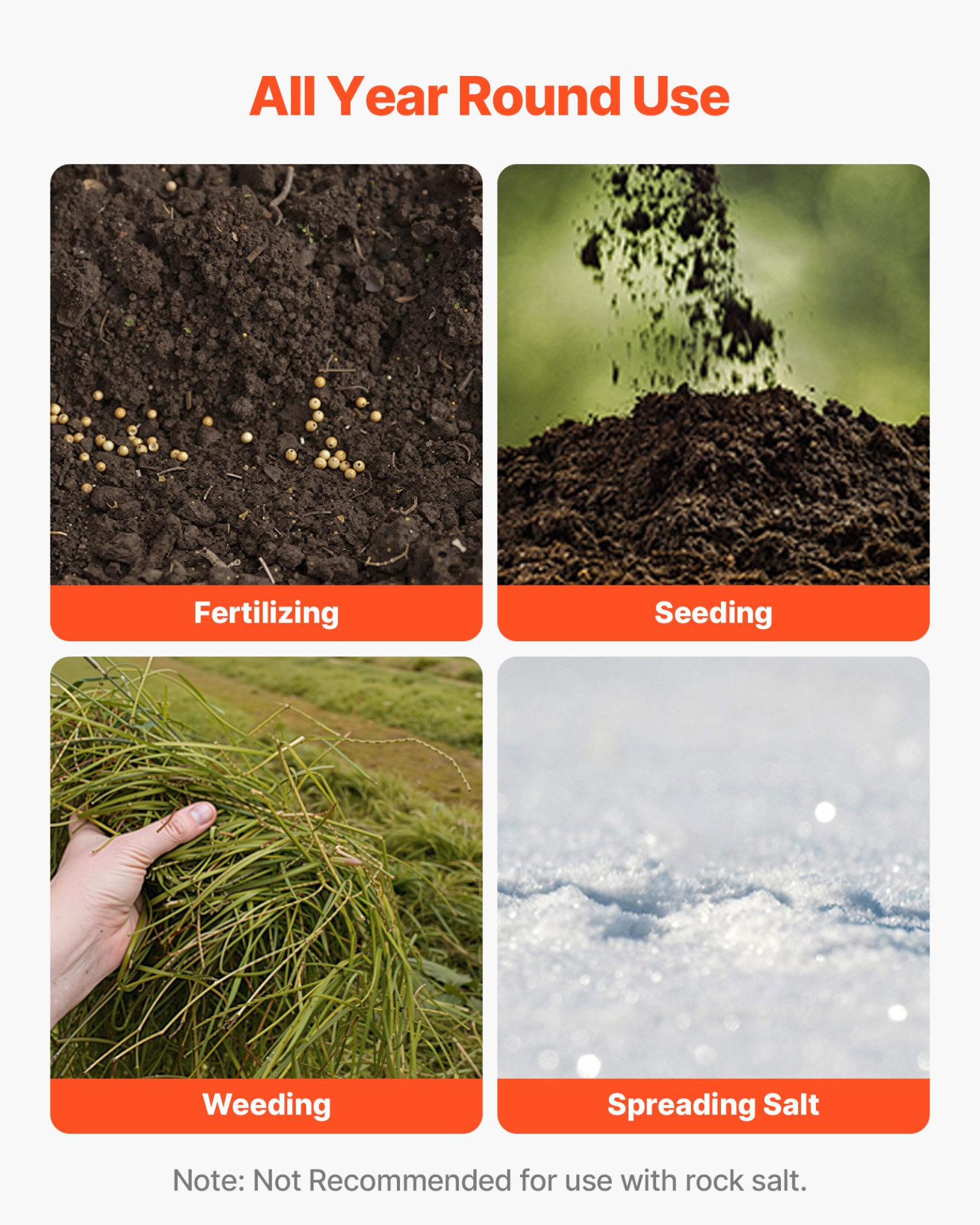 Push Lawn Spreader, 12ft Spreading Width, Salt Ice Melt