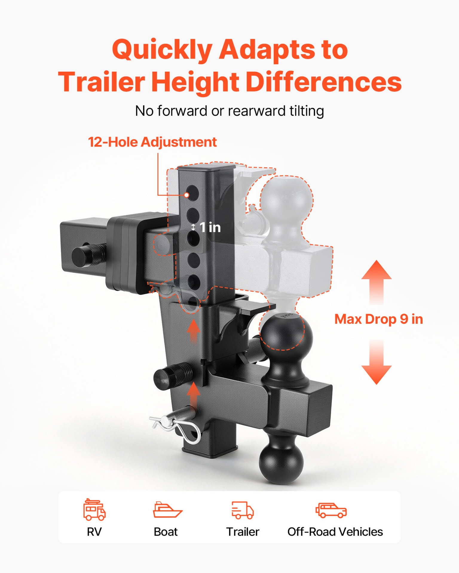 VEVOR Adjustable Trailer Hitch, 2.5” Receiver, 21000 lbs GTW, 9” Drop