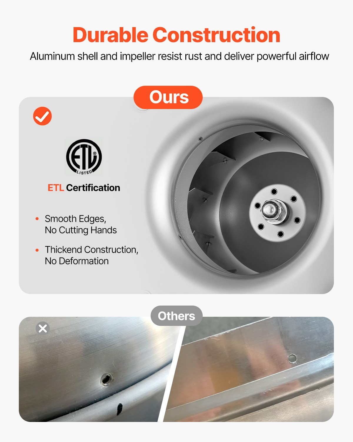 Commercial Kitchen Exhaust Fan, Agriculture