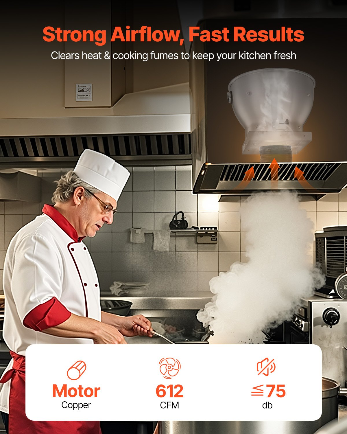 Commercial Kitchen Exhaust Fan, Agriculture