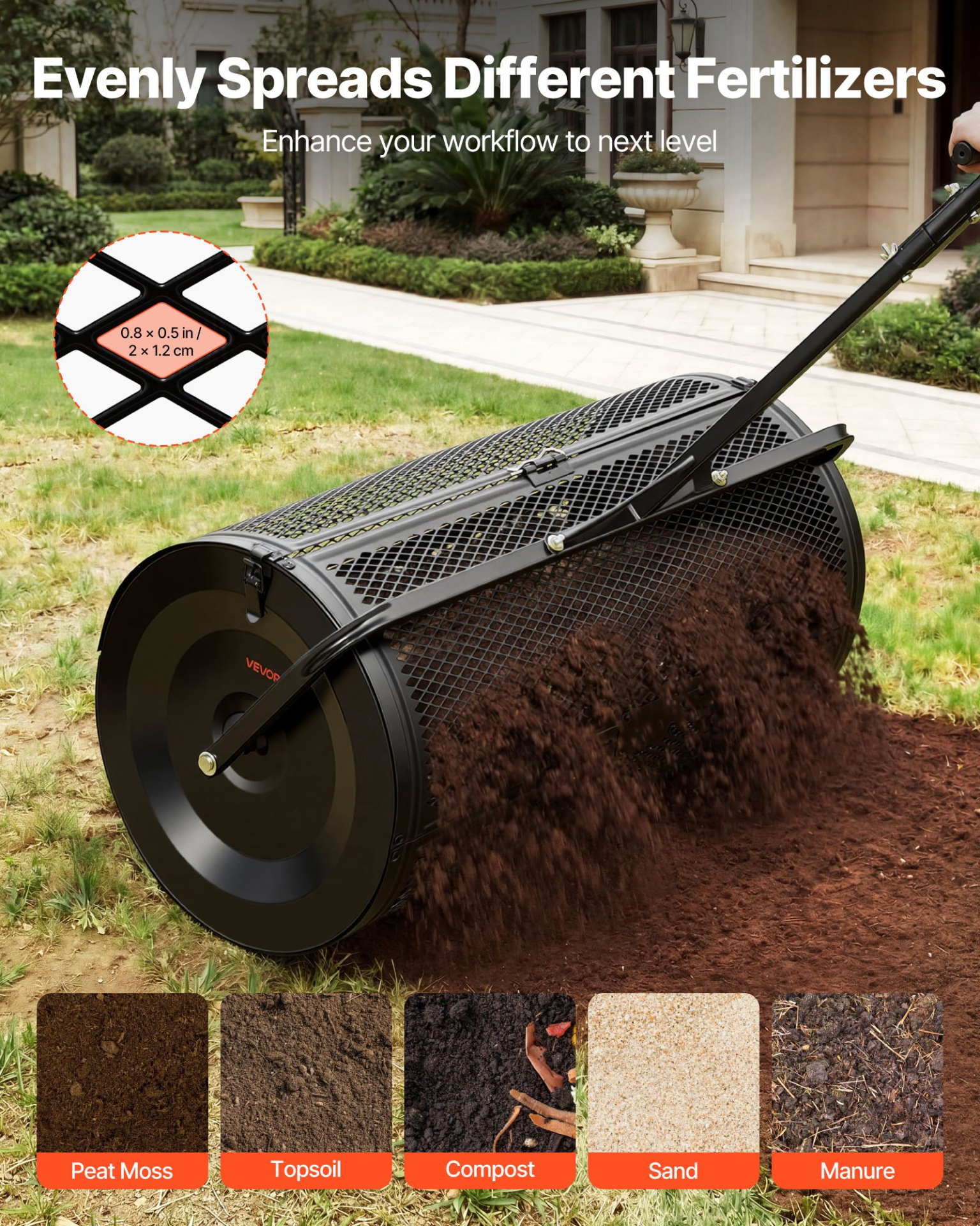 Compost Spreader, 36" Wide Peat Moss Spreader with Push/Tow Handle, Black