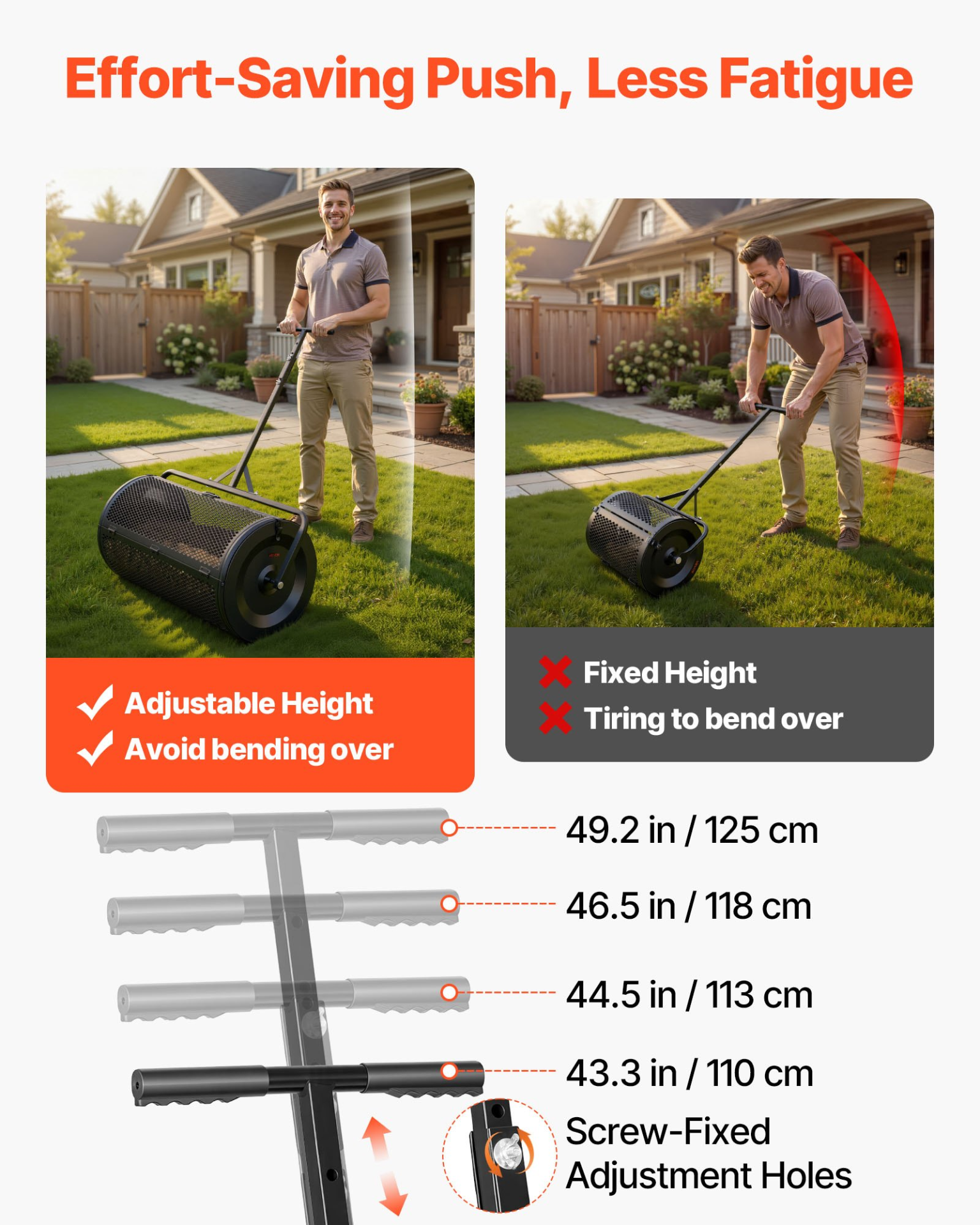 Compost Spreader, 36" Wide Peat Moss Spreader with Push/Tow Handle, Black