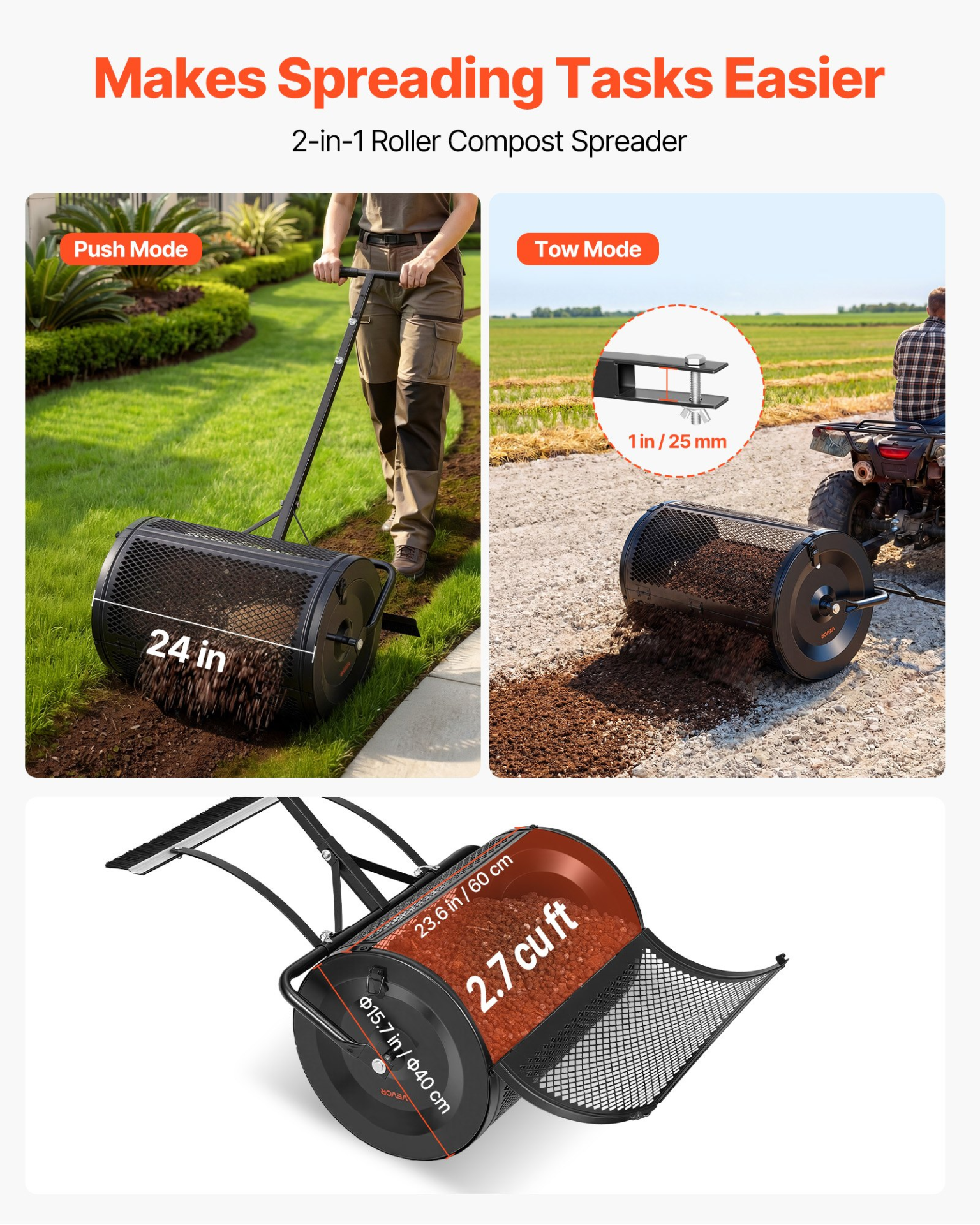 Compost Spreader, Heavy Duty Grass Seed Roller for Planting Seeding