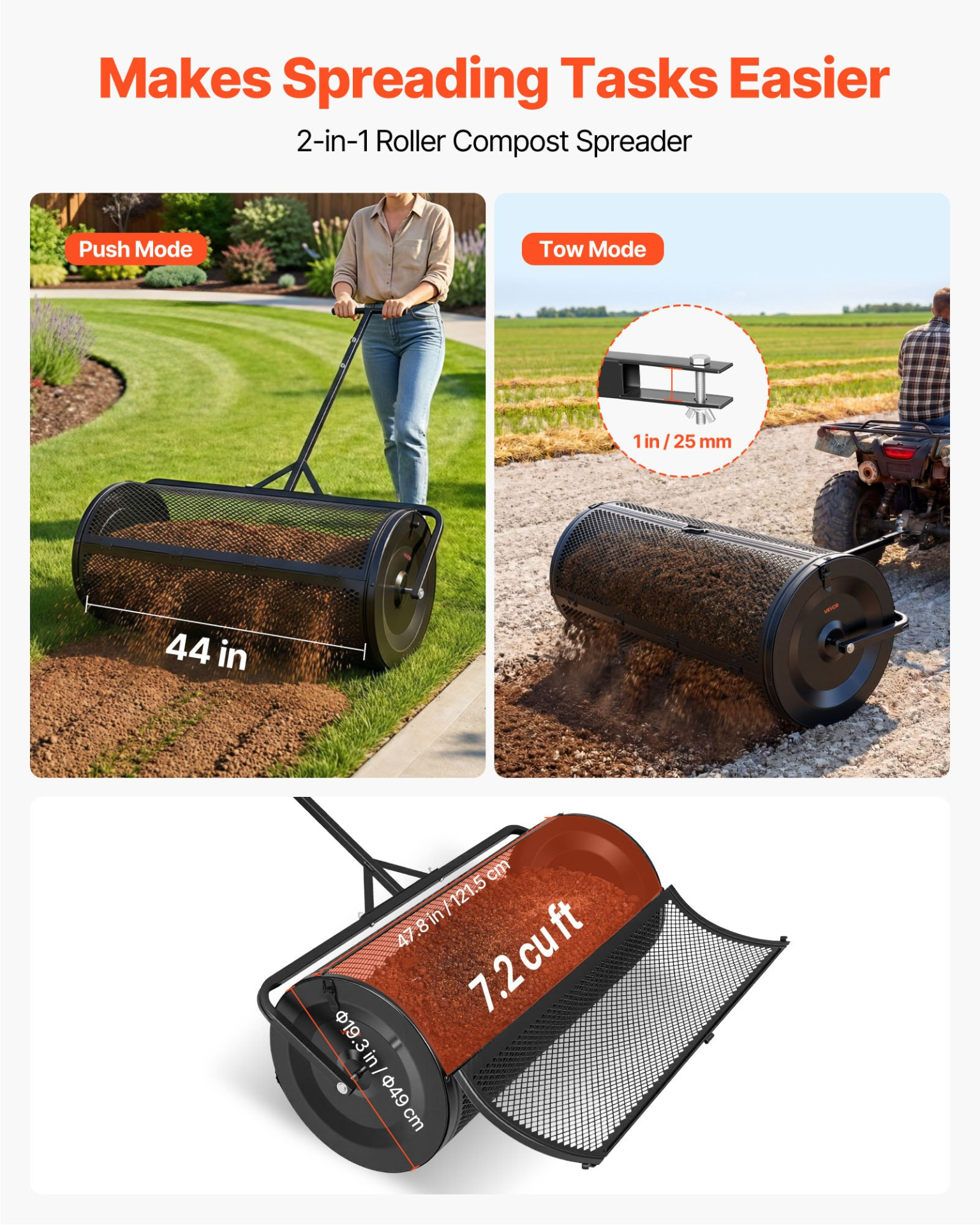 Compost Spreader, 44" Wide Peat Moss Spreader with Push/Tow Handle, Black