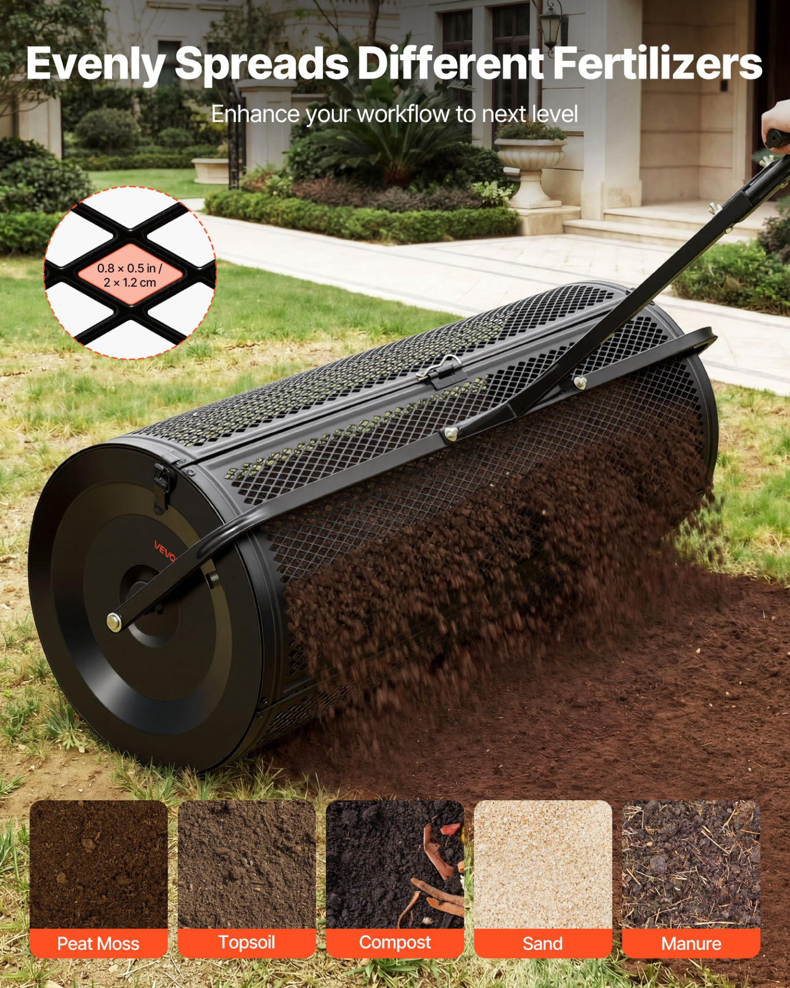 Compost Spreader, 44" Wide Peat Moss Spreader with Push/Tow Handle, Black