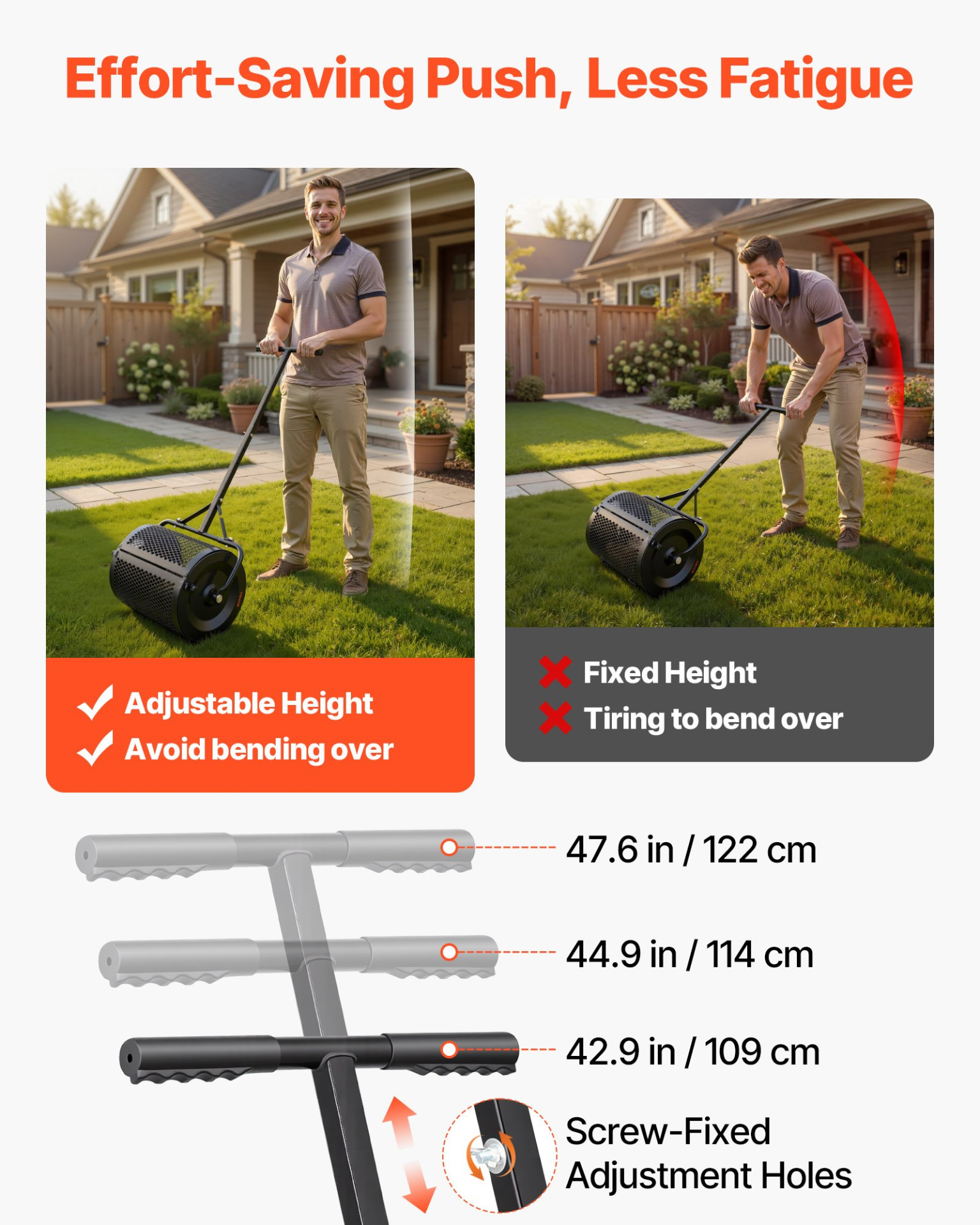 Compost Spreader, 16.5" Wide Peat Moss Spreader with T Shaped Handle, Black