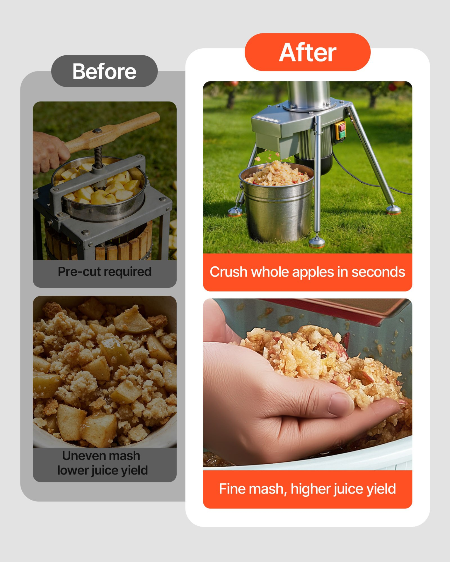 applechhichiです 1100W Electric Apple Crusher 164KG/H Fruit Grinder Cider Press