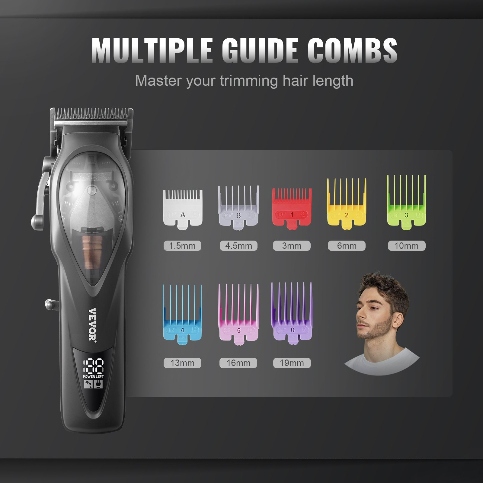 Professional Hair Clipper for Men – High-Performance Barber Clippers with 10,000