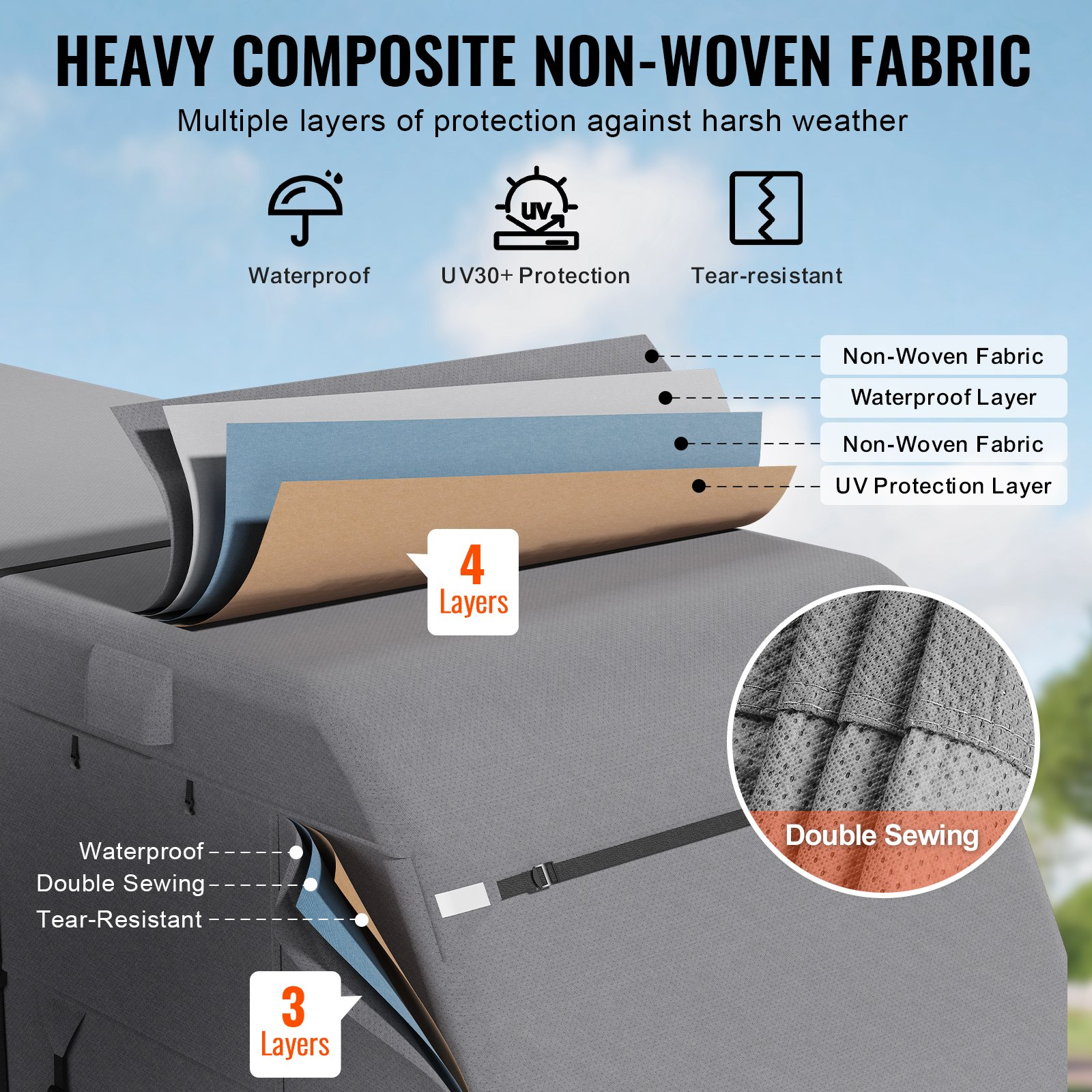 VEVOR Trailer Travel RV Cover 24-27 ft Class A Camper Cover Non-Woven Fabric - Picture 2 of 10