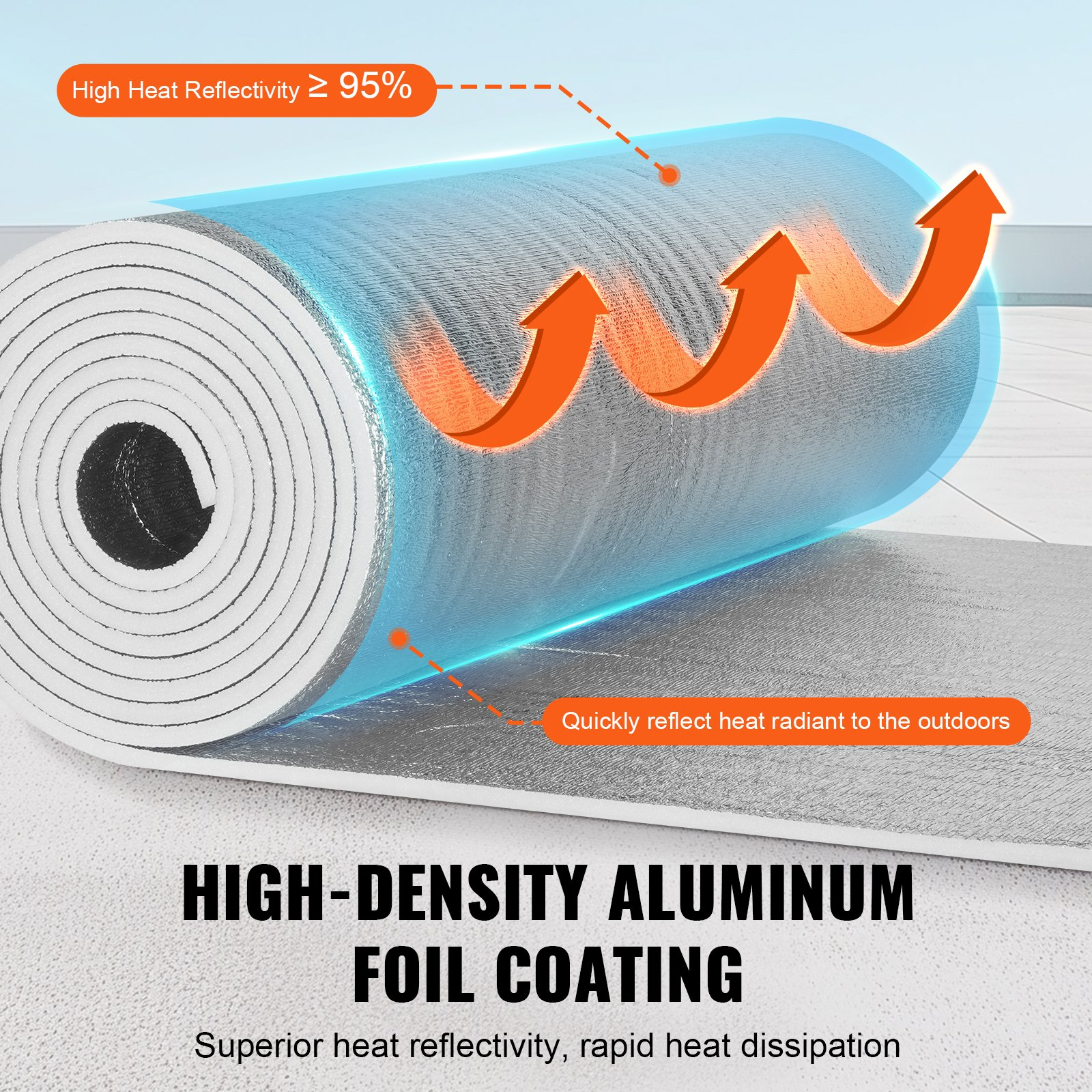 Double Reflective Insulation Roll, Thermal Insulation Roll for Window RV Roof