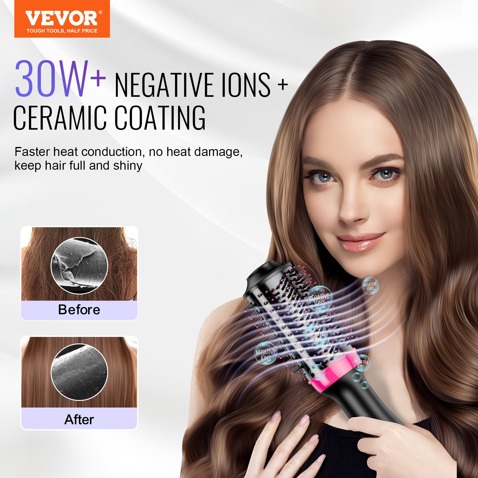 Hair Blow Dryer Brush - Ionic Hair Dryer & Styler with 2.56" Oval Barrel