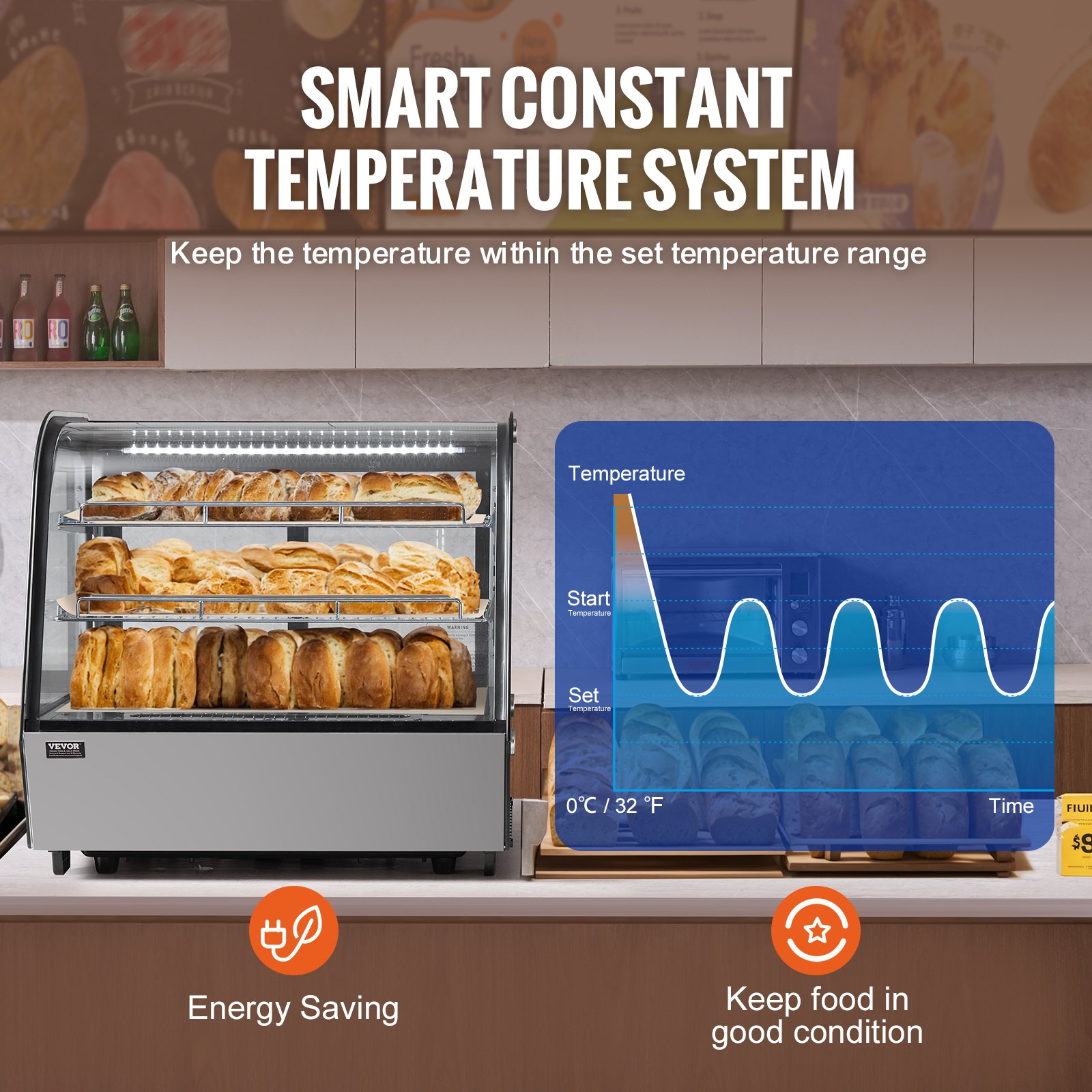Refrigerated Display Case 4.2 Cu Ft 2 Tier Countertop Pastry Cooler