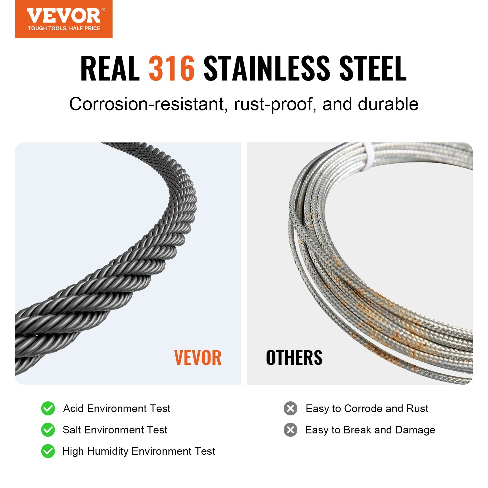 Wire Rope Kit, Black