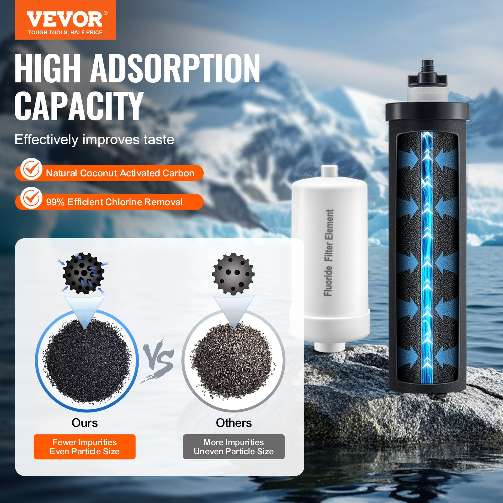 Purification Water Filter Replacement for Gravity Filter System 4 Pack