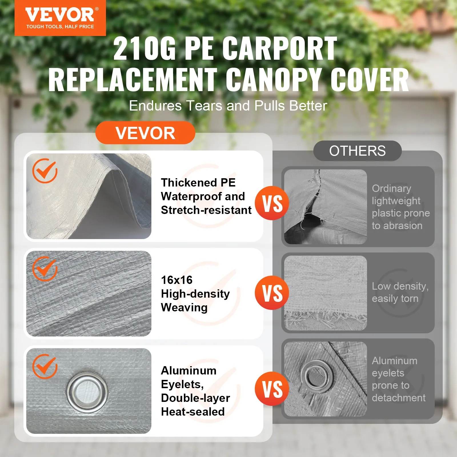 12x20 ft Replacement Carport Canopy Cover, Waterproof UV Top Tarp Only, No Frame - Bild 2 von 12