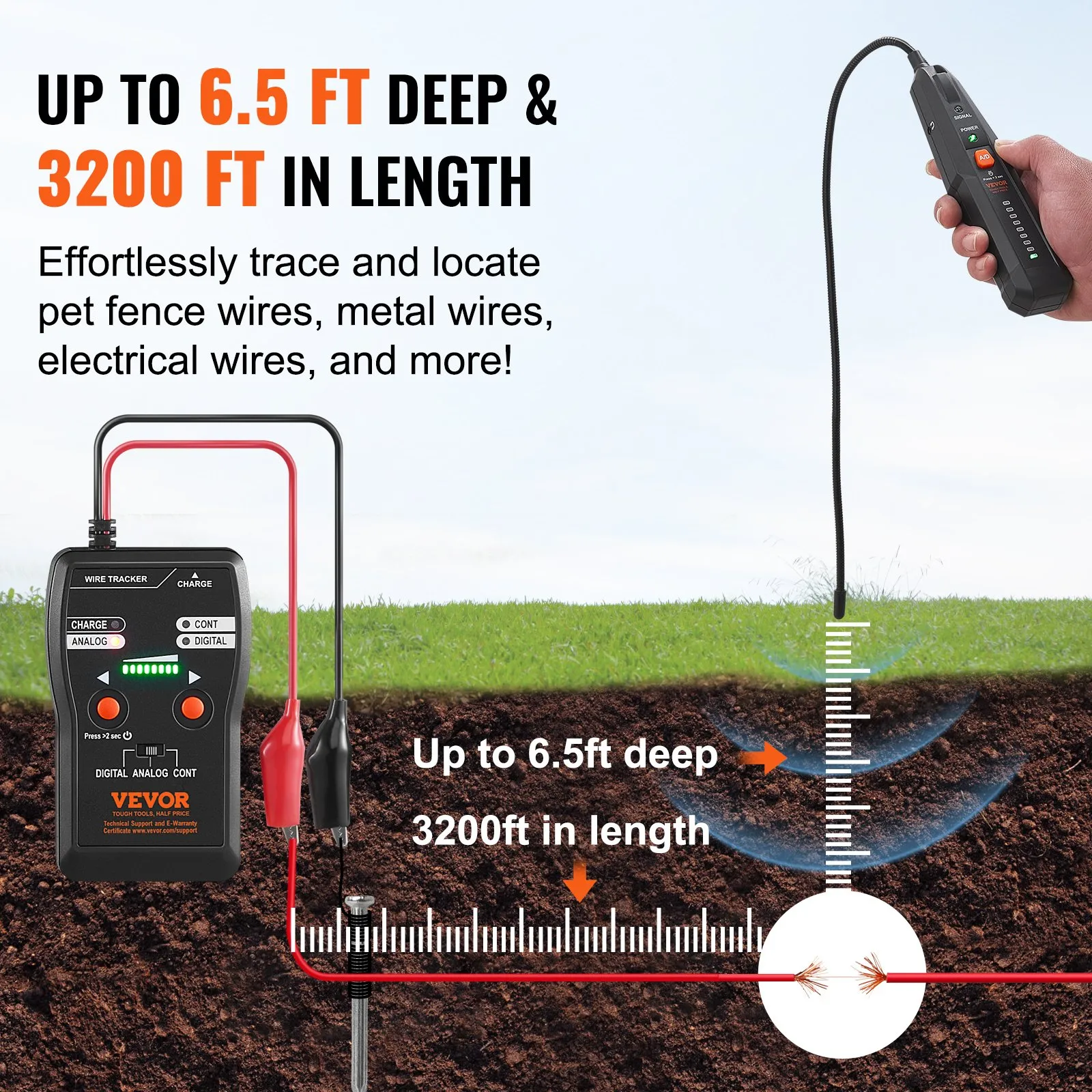 Underground Cable Locator, 6.5FT Depth, 3280FT Length, for Pet Fence/Sprinklers