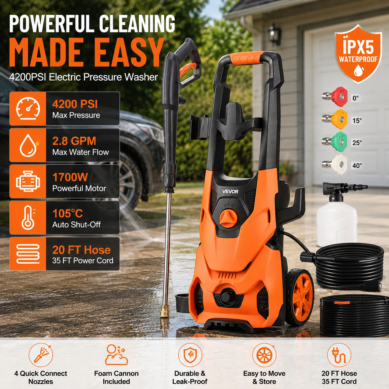 Electric Pressure Washer, High Power Pressure Cleaning Machine
